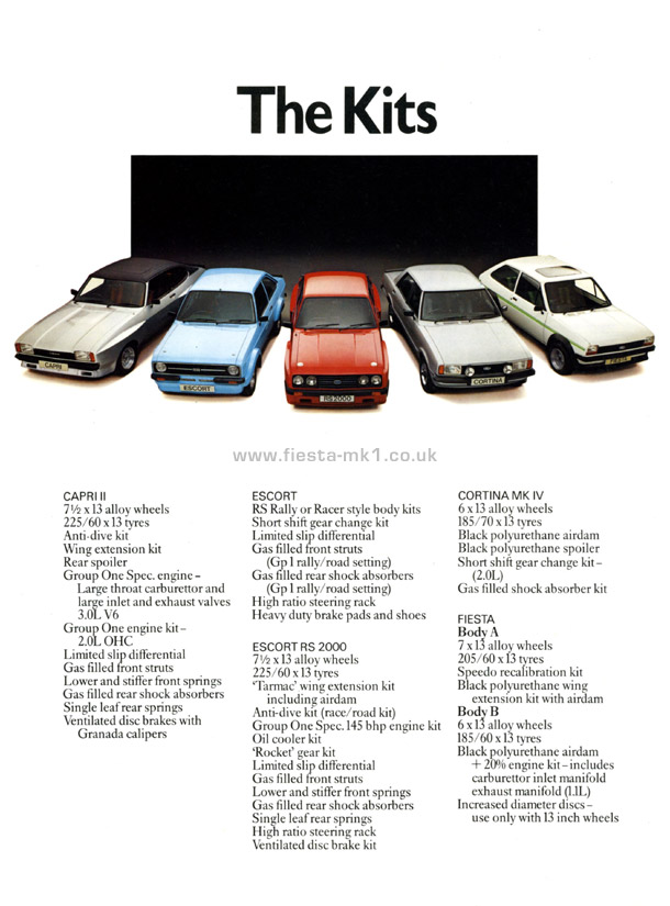 Fiesta MK1: Series-X - Page 2