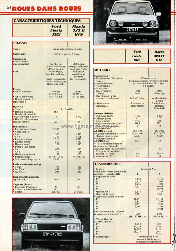 Auto Hebdo - Group Test: Fiesta XR2 - Page 7