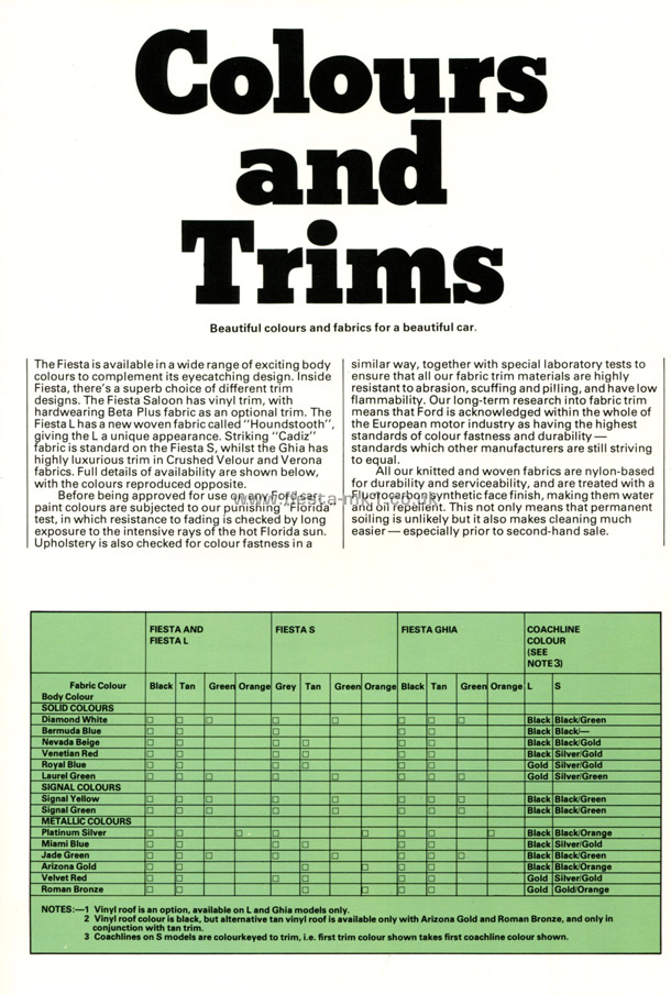 Fiesta MK1: Dealer Introduction Guide - Page 48