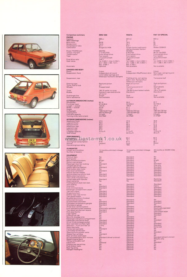 Fiesta MK1: Dealer Introduction Guide - Page 57