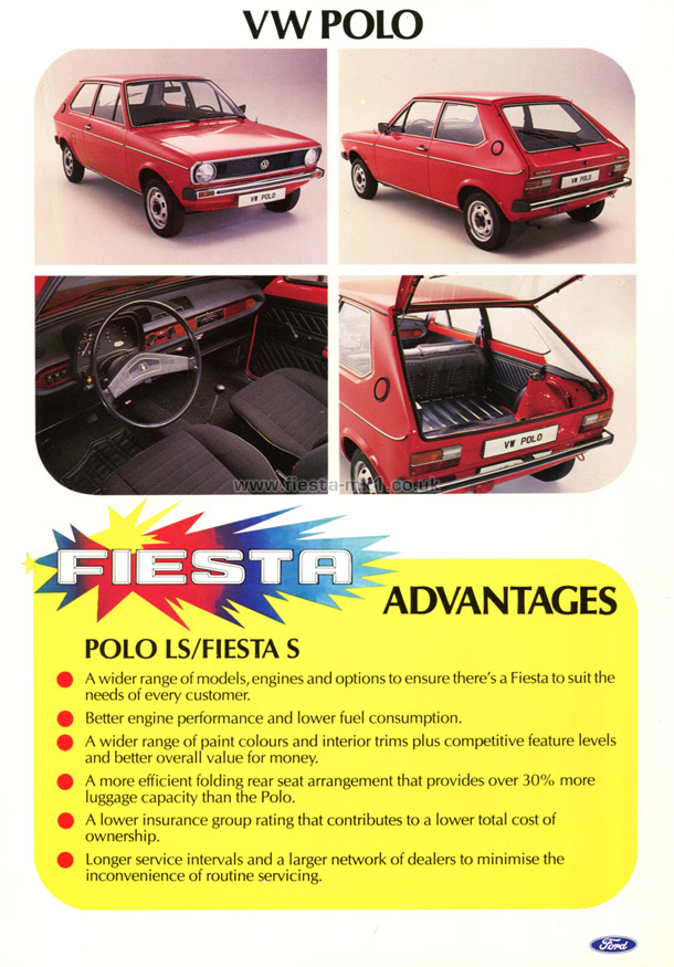 Fiesta MK1: Quick Reference Sheets - Page 17