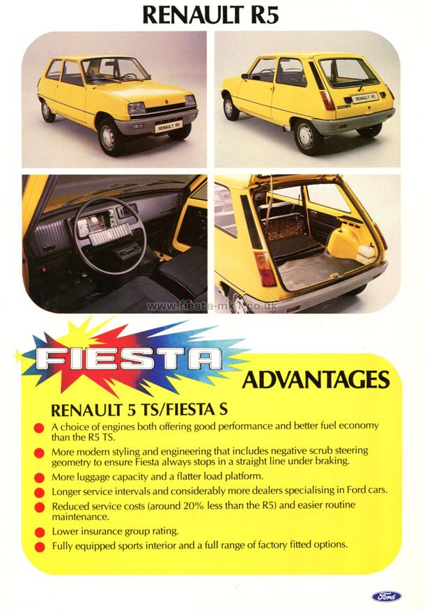Fiesta MK1: Quick Reference Sheets - Page 19