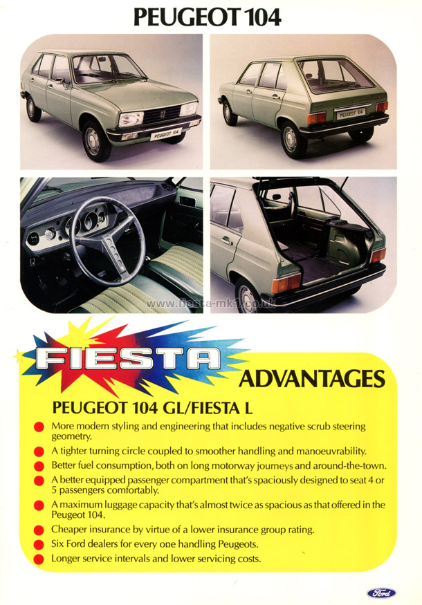 Fiesta MK1: Quick Reference Sheets - Page 9