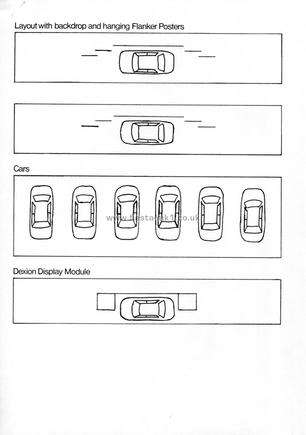 Fiesta MK1: Showroom Material Instructions - Page 2