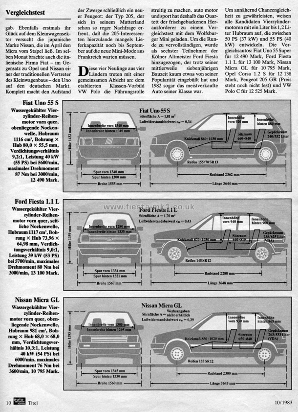 Auto Motor und Sport - Group Test: Fiesta L - Page 3