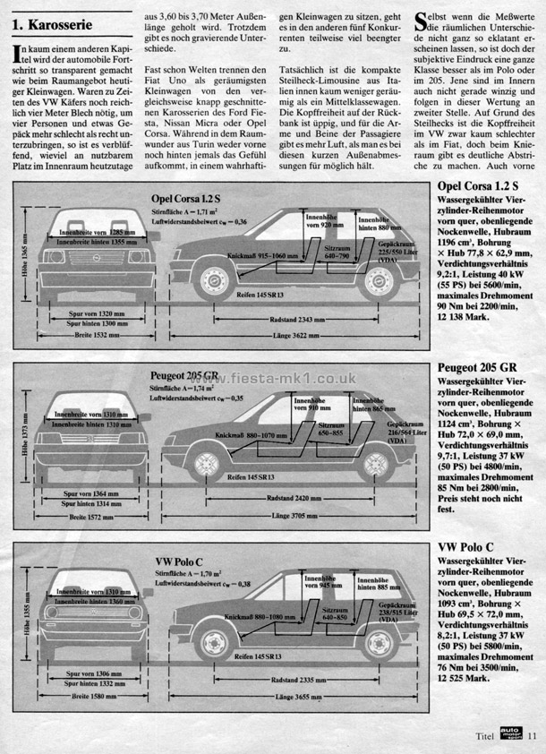 Auto Motor und Sport - Group Test: Fiesta L - Page 4