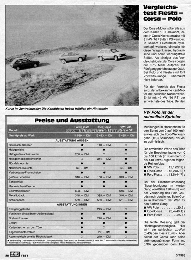 MOT Die Auto-Zeitschrift - Group Test: Fiesta 1300S (Sport) - Page 4