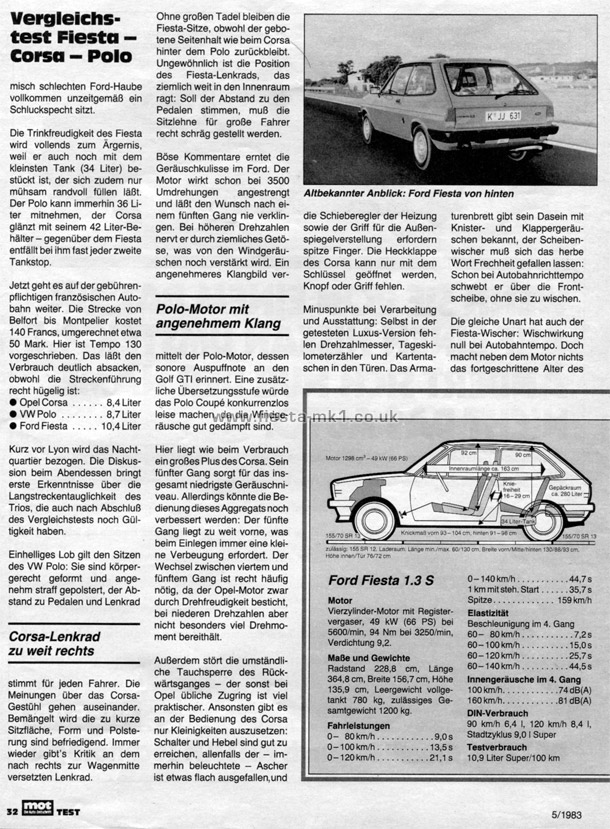 MOT Die Auto-Zeitschrift - Group Test: Fiesta 1300S (Sport) - Page 6