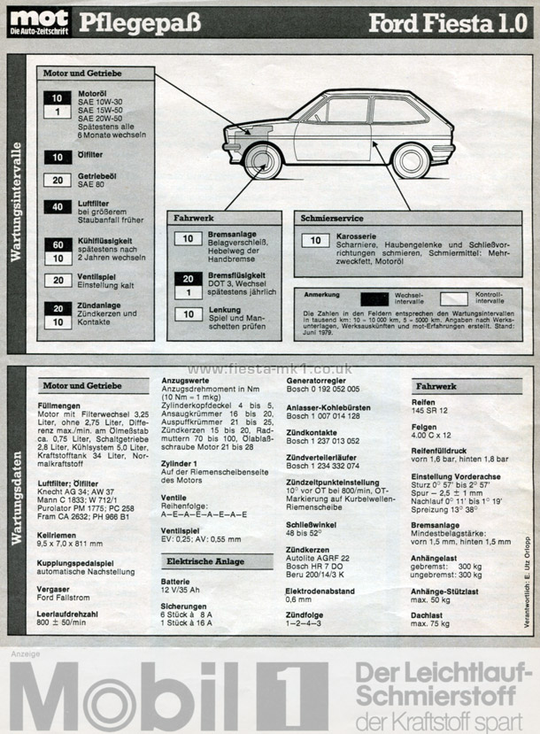 MOT Die Auto-Zeitschrift - Technical: Fiesta 1.1L - Page 3