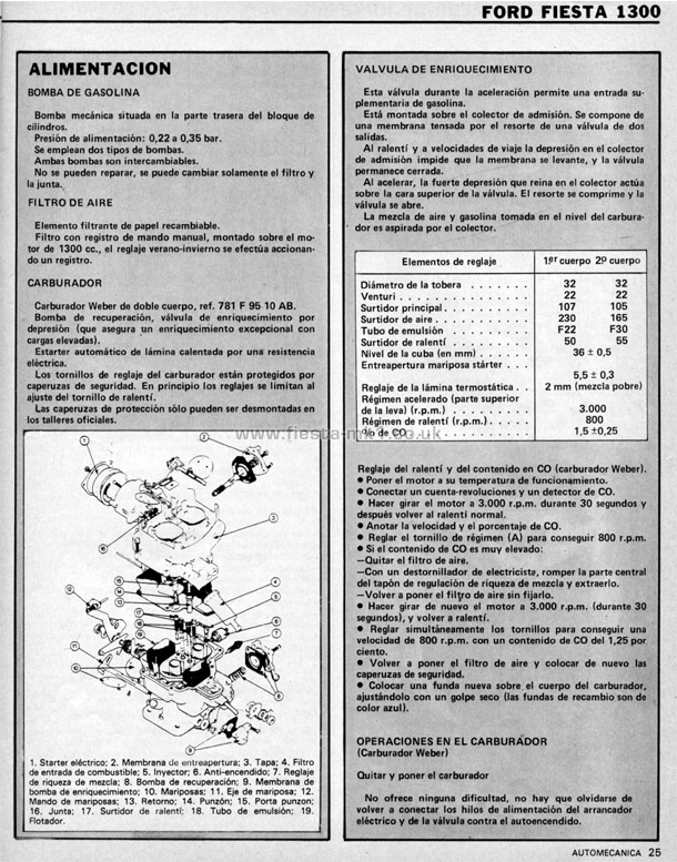 Auto Mecnica - Technical: Ford Fiesta 1300 - Page 4