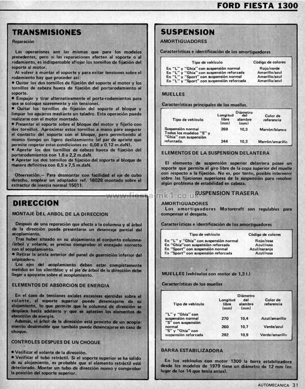 Auto Mecnica - Technical: Ford Fiesta 1300 - Page 9