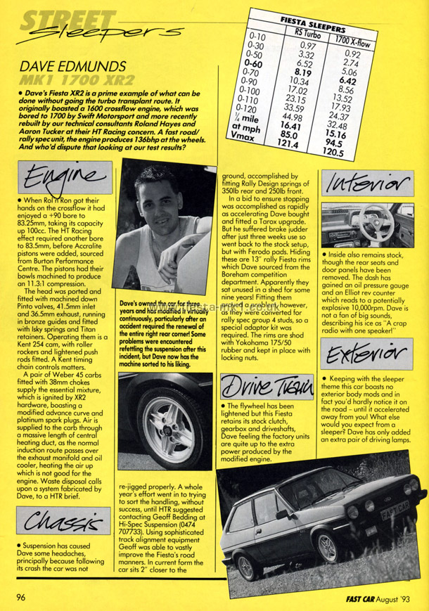 Fast Car - Feature: Dave Edmunds Fiesta XR2 - Page 4