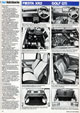 Popular Motoring - Group Test: Fiesta XR2 - Page 3