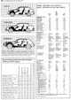 Popular Science - Group Test: Ford Fiesta - Page 4