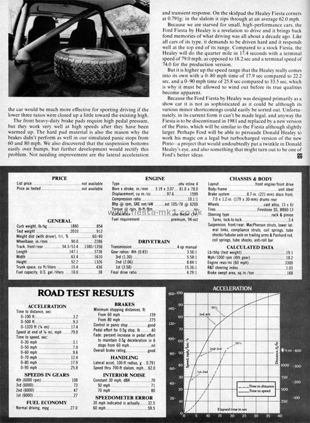 Road & Track - Road Test: Donald Healey Fiesta - Page 3