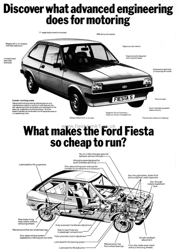 Fiesta MK1: Generic